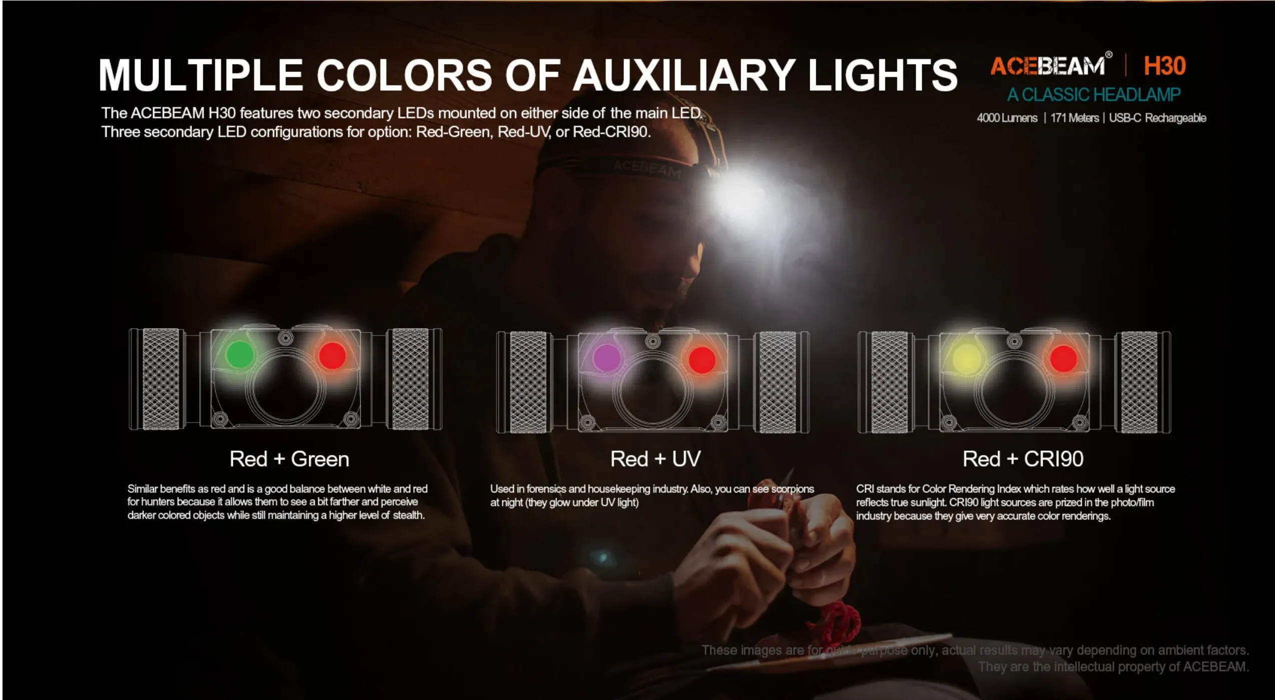 Acebeam - H30 (4000 Lumens)