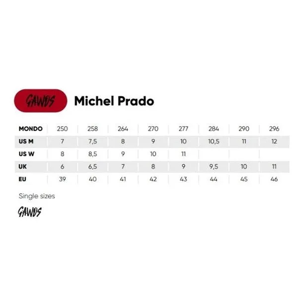 Gawds Michel Prado II Pro Aggressive Inline Skates