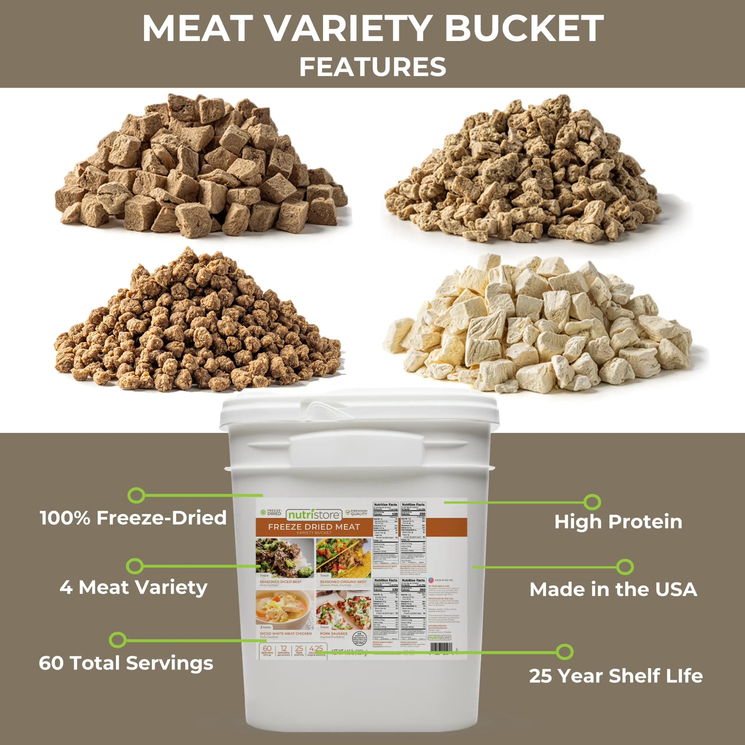 Nutristore Premium Freeze-Dried Meat Variety Bucket - 60 Large Servings - Chicken, Ground Beef, Beef Dices, and Sausage