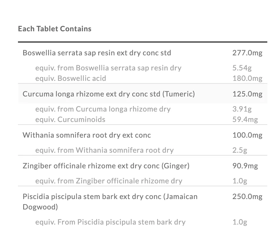 Orthoplex White SynerGesic